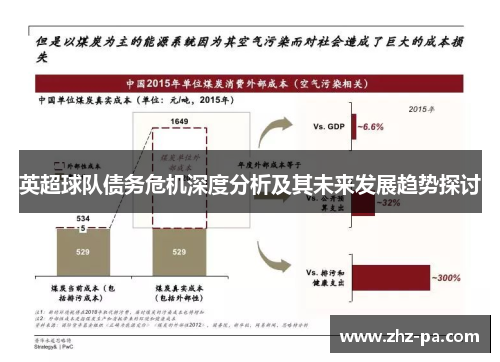 英超球队债务危机深度分析及其未来发展趋势探讨