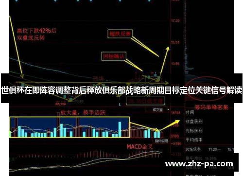 世俱杯在即阵容调整背后释放俱乐部战略新周期目标定位关键信号解读