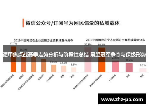 德甲焦点战赛季走势分析与阶段性总结 展望冠军争夺与保级形势