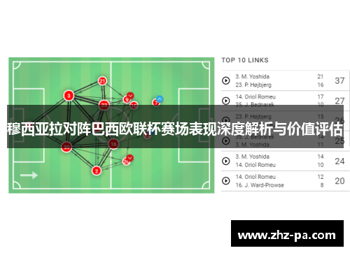 穆西亚拉对阵巴西欧联杯赛场表现深度解析与价值评估 穆西亚拉对阵巴西欧联杯赛场表现深度解析与价值评估