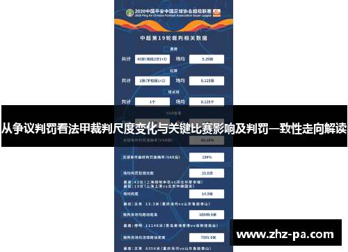 从争议判罚看法甲裁判尺度变化与关键比赛影响及判罚一致性走向解读