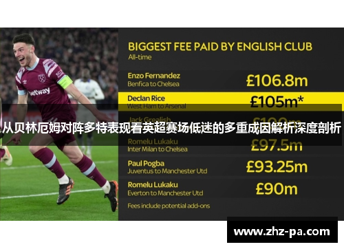 从贝林厄姆对阵多特表现看英超赛场低迷的多重成因解析深度剖析