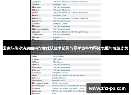 国家队伤停消息如何左右球队战术部署与赛季竞争力整体表现与成绩走势 国家队伤停消息如何左右球队战术部署与赛季竞争力整体表现与成绩走势