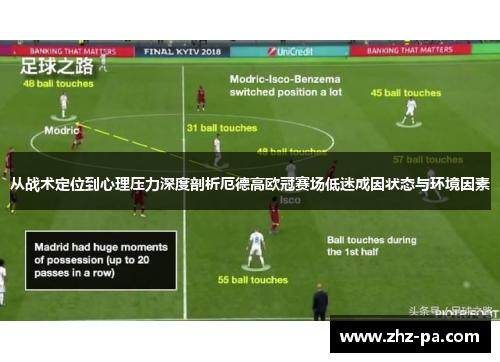 从战术定位到心理压力深度剖析厄德高欧冠赛场低迷成因状态与环境因素
