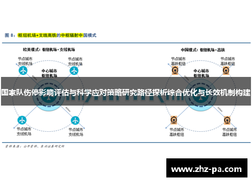 国家队伤停影响评估与科学应对策略研究路径探析综合优化与长效机制构建