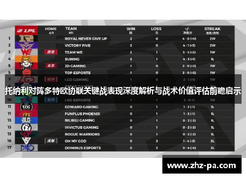 托纳利对阵多特欧协联关键战表现深度解析与战术价值评估前瞻启示