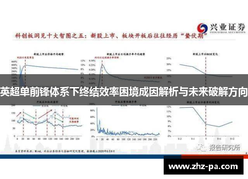 英超单前锋体系下终结效率困境成因解析与未来破解方向
