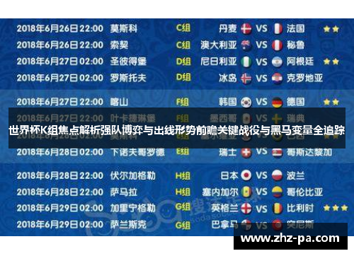 世界杯K组焦点解析强队博弈与出线形势前瞻关键战役与黑马变量全追踪 世界杯K组焦点解析强队博弈与出线形势前瞻关键战役与黑马变量全追踪