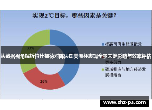 从数据视角解析拉什福德对阵法国美洲杯表现全景关键影响与效率评估 从数据视角解析拉什福德对阵法国美洲杯表现全景关键影响与效率评估