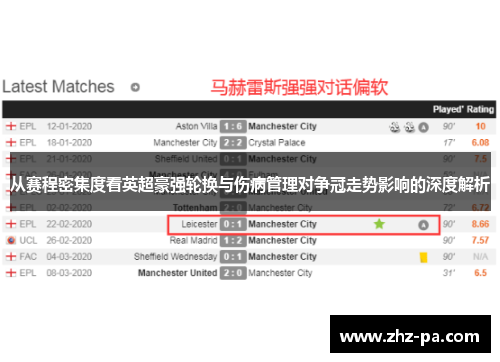 从赛程密集度看英超豪强轮换与伤病管理对争冠走势影响的深度解析
