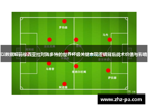 以数据解码穆西亚拉对阵多特的世界杯级关键表现逻辑背后战术价值与影响 以数据解码穆西亚拉对阵多特的世界杯级关键表现逻辑背后战术价值与影响
